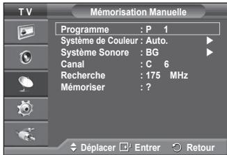 SAMSUNG PS50A470P1 - Mode Canal - 2