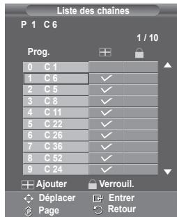 SAMSUNG PS50A470P1 - Ajout/verrouillage de canaux - 3