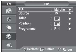 SAMSUNG PS50A470P1 - - PIP: Marche/Arrêt - 1