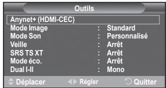 SAMSUNG PS50A470P1 - Si vous souhaitez réinitialiser ce paramètre... - 4