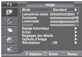 SAMSUNG PS50A470P1 - Position - 1