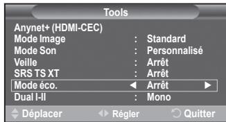 SAMSUNG PS50A470P1 - Mode éco.: Arrêt/Bas/Moyen/Elevé - 1