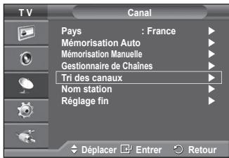 SAMSUNG PS50A470P1 - Ajout/verrouillage de canaux - 5