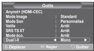 SAMSUNG PS50A470P1 - Réglages simple - 1