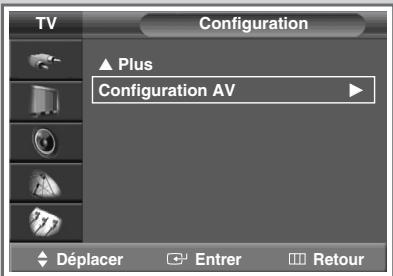 SAMSUNG SP-43W6HE - Redirection d'une entrée vers une sortie externe - 1