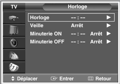 SAMSUNG SP-43W6HE - Réglage et affichage de l'heure actuelle - 3