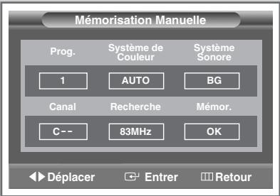 SAMSUNG SP-43W6HE - Mode des canaux - 4