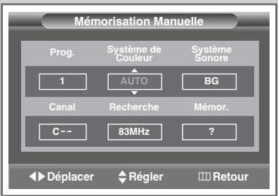 SAMSUNG SP-43W6HE - Mémorisation manuelle des canaux - 4