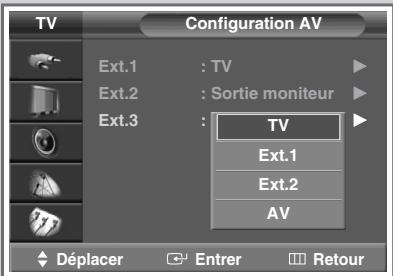 SAMSUNG SP-43W6HE - Redirection d'une entrée vers une sortie externe - 3