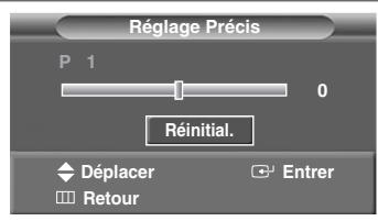 SAMSUNG SP-43W6HE - Réception nette des canaux grâce à la syntonisation fine - 3