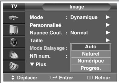 SAMSUNG SP-43W6HE - Sélection du mode balayage - 2