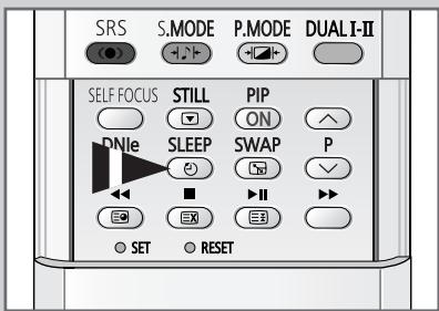 SAMSUNG SP-43W6HE - Réglage de Veille auto. - 5