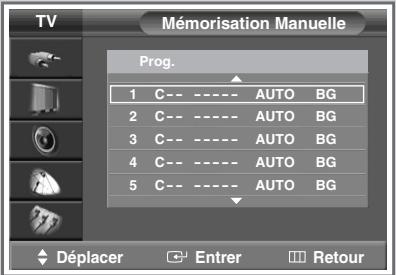 SAMSUNG SP-43W6HE - Mémorisation manuelle des canaux - 2