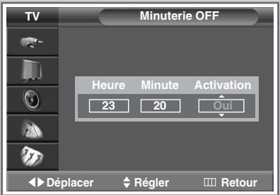 SAMSUNG SP-43W6HE - Mise en marche et arrêt automatiques de votre téléviseur - 5