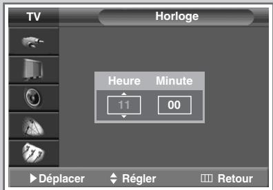 SAMSUNG SP-43W6HE - Réglage et affichage de l'heure actuelle - 4