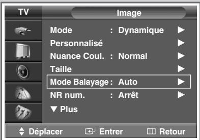 SAMSUNG SP-43W6HE - Sélection du mode balayage - 1