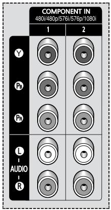 SAMSUNG SP-43W6HE - Branchement de l'entrée composant - 1