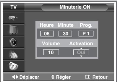 SAMSUNG SP-43W6HE - Mise en marche et arrêt automatiques de votre téléviseur - 3