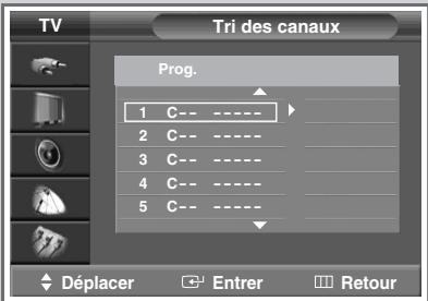 SAMSUNG SP-43W6HE - Mémorisation automatique des canaux - 6