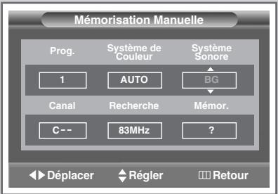 SAMSUNG SP-43W6HE - Mémorisation manuelle des canaux - 5