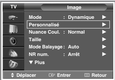SAMSUNG SP-43W6HE - Personnalisation des réglages de l'image - 1