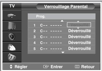 SAMSUNG SP-43W6HE - Verrouillage des canaux - 3
