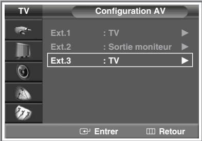 SAMSUNG SP-43W6HE - Redirection d'une entrée vers une sortie externe - 2