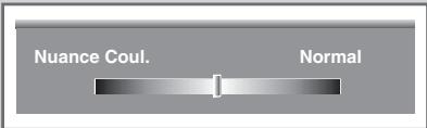 SAMSUNG SP-43W6HE - Personnalisation des réglages de l'image - 5