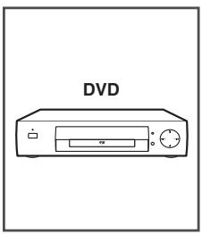 SAMSUNG CS-29Z4HP - Arrière du téléviseur - 3