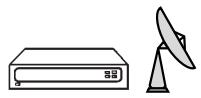 SAMSUNG CS-29Z4HP - Connexions aux entrées/sorties AV-1 ou 2 - 9