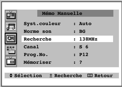 SAMSUNG CS-29Z4HP - Si vous ne connaissiez pas le numero des chaînes... - 2
