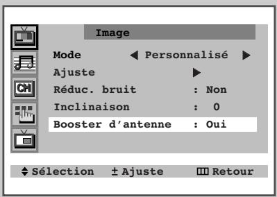 SAMSUNG CS-29Z4HP - Utilisez la fonction LNA (Low Noise Amplifier-Reduction Du Bruit) - 1