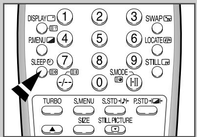 SAMSUNG CS-29Z4HP - Programmez la mise en veille automatique - 1