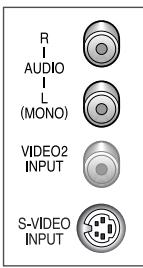 SAMSUNG CS-29Z4HP - Connexion à l'entrée S-VIDEO (selon votre modele) - 1
