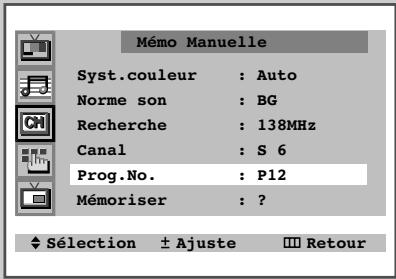 SAMSUNG CS-29Z4HP - Si vous ne connaissiez pas le numero des chaînes... - 3