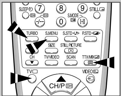 SAMSUNG CS-29Z4HP - Mémorisez des pages de télétexte - 2