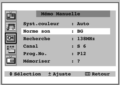 SAMSUNG CS-29Z4HP - Mémorisez les chaînes manuellement - 6