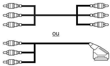 SAMSUNG CS-29Z4HP - Connexions aux entrées/sorties AV-1 ou 2 - 3