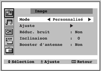 SAMSUNG CS-29Z4HP - Changez le standard de l'image - 2