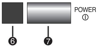SAMSUNG CS-29Z4HP - Façade (selon votre modèle) - 20