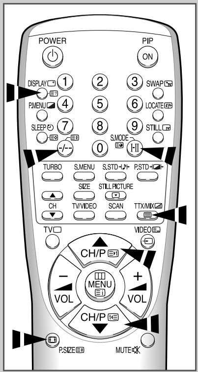 SAMSUNG CS-29Z4HP - Affichez l'écran de télétexte - 2