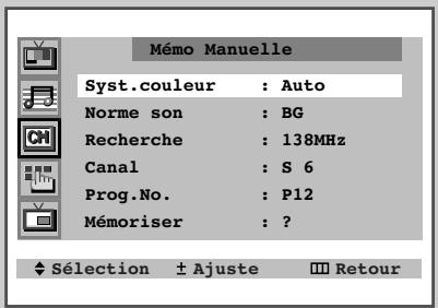 SAMSUNG CS-29Z4HP - Mémorisez les chaînes manuellement - 5