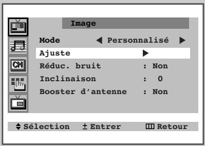 SAMSUNG CS-29Z4HP - Mémorisez votre réglage d'image personnalisé - 1