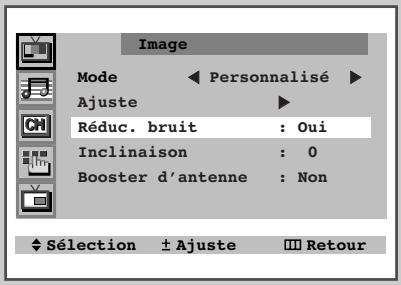 SAMSUNG CS-29Z4HP - Activez/Désactivez le Réducteur de bruit - 2