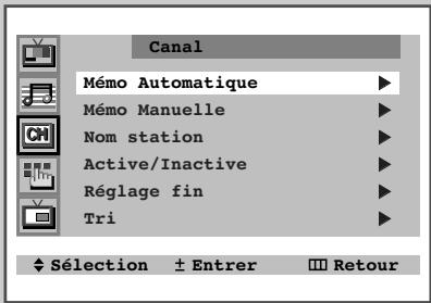 SAMSUNG CS-29Z4HP - Mémorisez les chaînes automatiquement - 1
