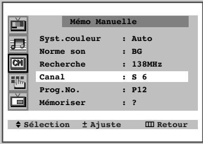 SAMSUNG CS-29Z4HP - Si vous ne connaissiez pas le numero des chaînes... - 1