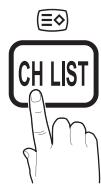 SAMSUNG LE37C579J1S - Liste des chaînes - 1