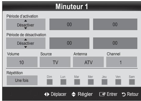 SAMSUNG LE37C579J1S - Réglage de la minuterie de mise en marche / arrêt - 1