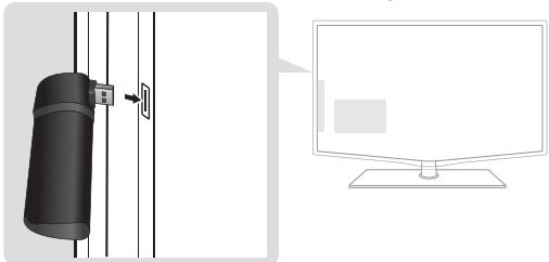 SAMSUNG LE37C579J1S - Méthode 1 - 1