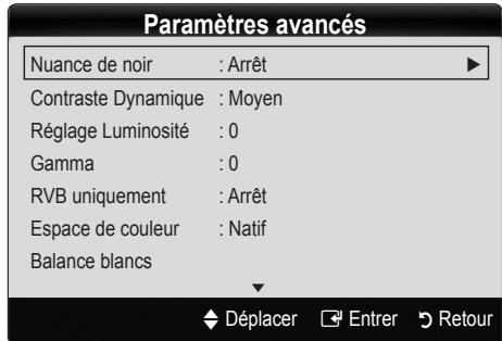 SAMSUNG LE37C579J1S - Paramètres avancés - 2